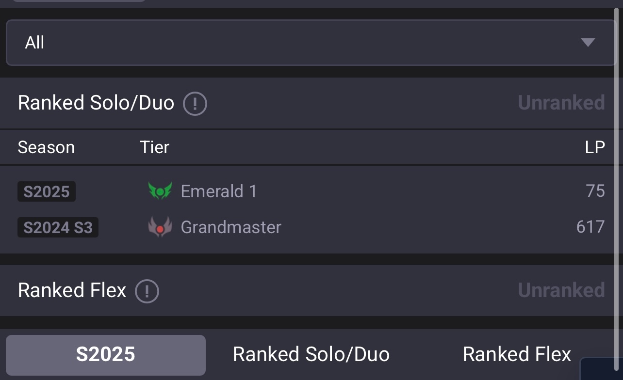 【国籍卡含一个月续费】段位详情如图所示